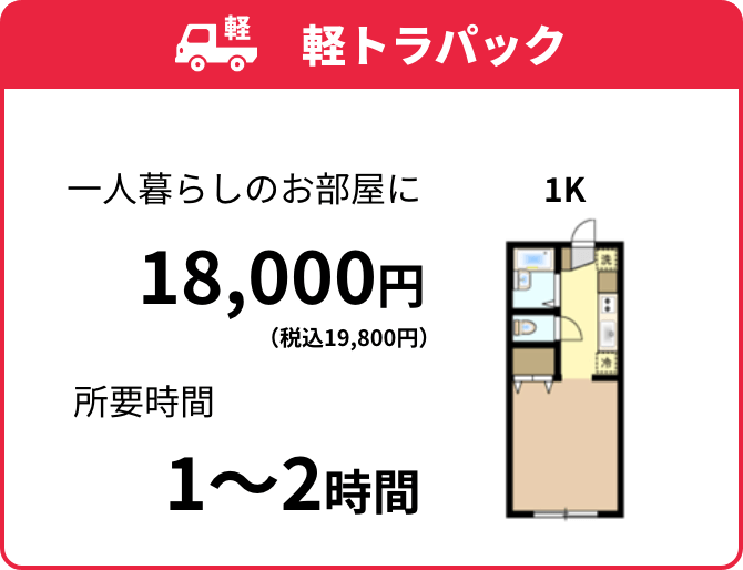 サービスのご案内
