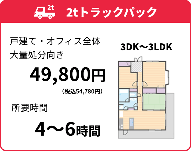 サービスのご案内