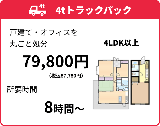 サービスのご案内